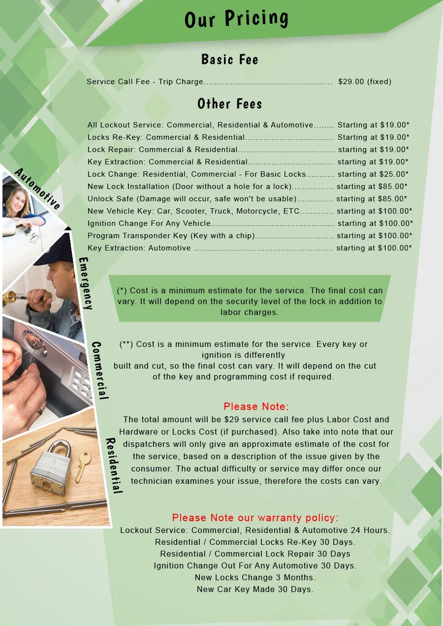 Bulverde TX Locksmiths Store Bulverde, TX 830-339-2077